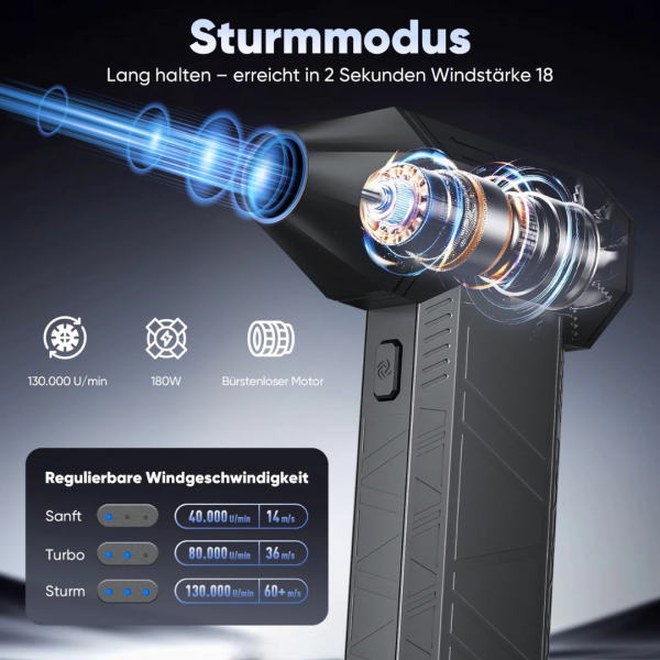 SALCAR Elektrischer Air Duster X3 mit 130.000 U/min – Tragbares & Wiederaufladbares Staubgebläse mit 3 Stufen, Turbotaste & Super-Power für PC, Auto & Haushalt – Bild 7